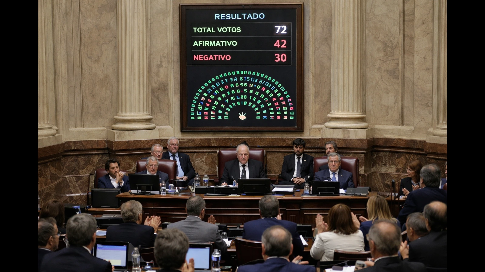 Argentina’s Senate Approves Labor Reform Bill as Final Vote Moves to Lower House
